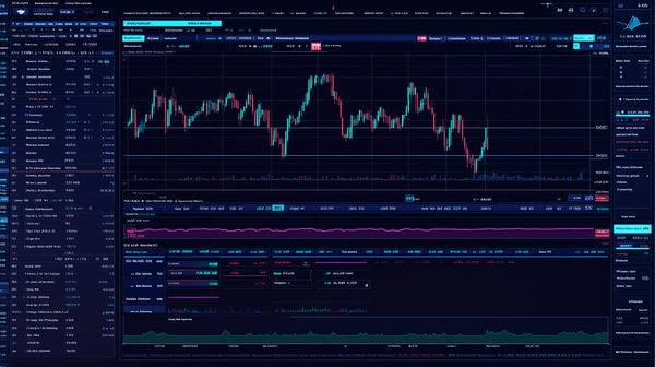 Granit Ertragburg è una piattaforma di trading affidabile? Indaga ora!